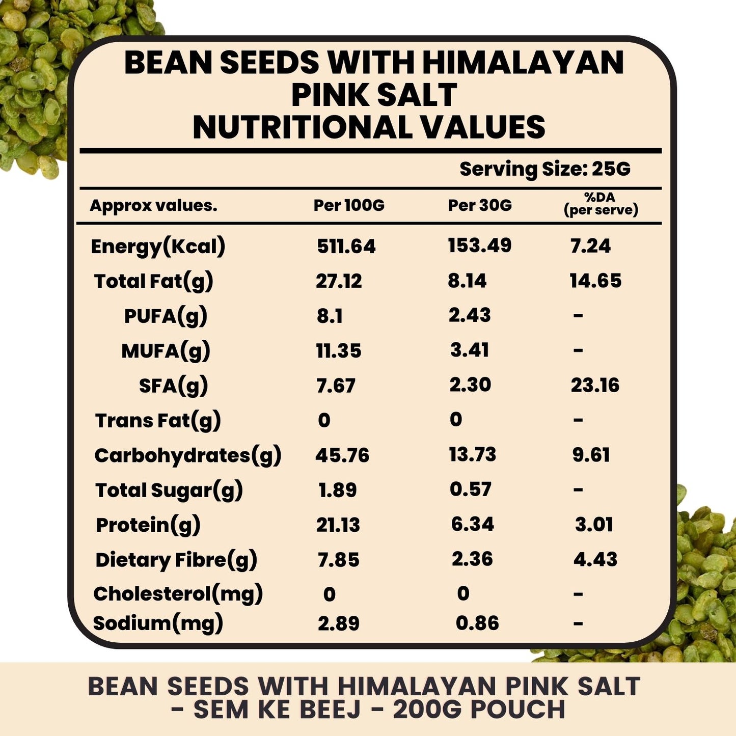 Salted Bean Seeds - Sem ke Beej Salted with Himalayan Pink Salt - 200g