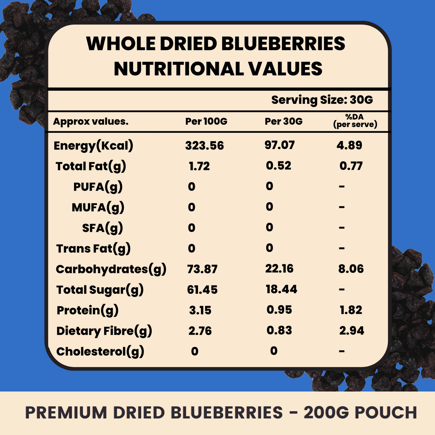 Premium Dried Blueberries - 200g Pouch - Imported Whole Blueberries