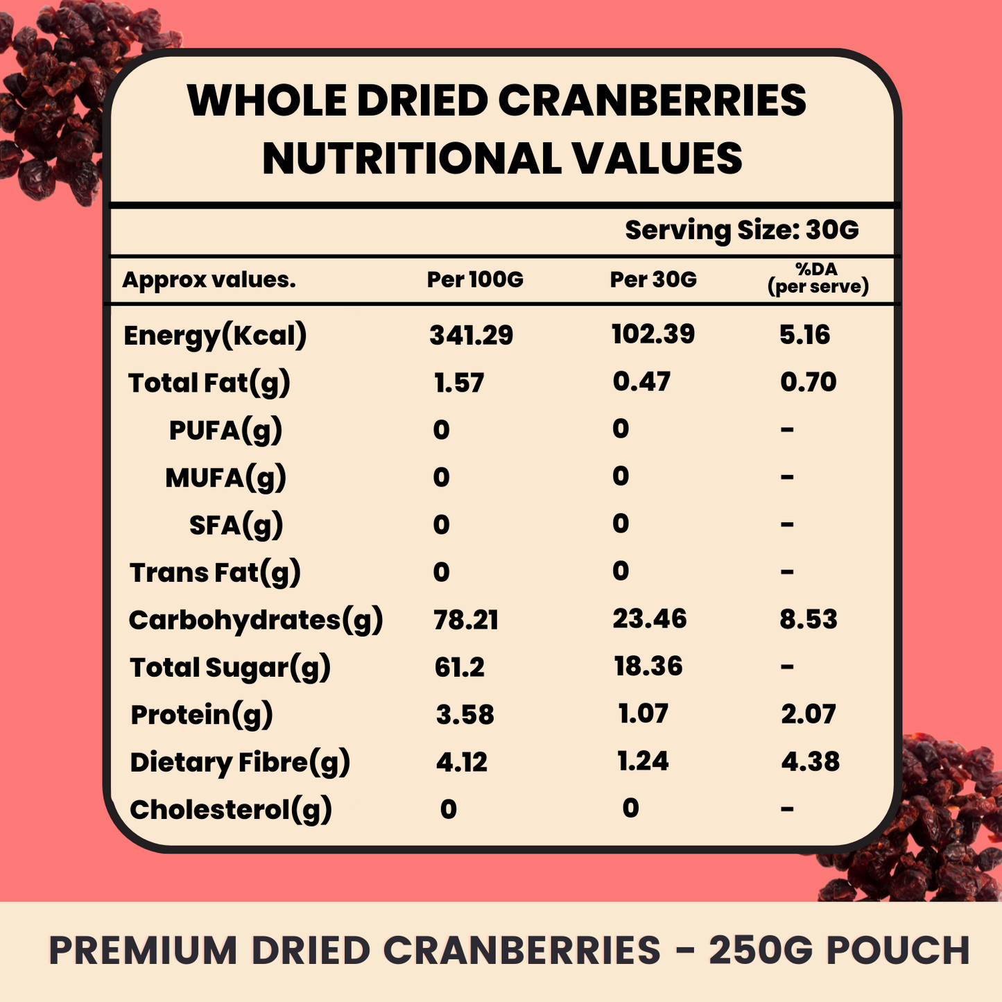 Premium Dried Cranberries - 250g Pouch - Imported Berries - Healthy Snack - Dry Fruits, Whole Cranberries