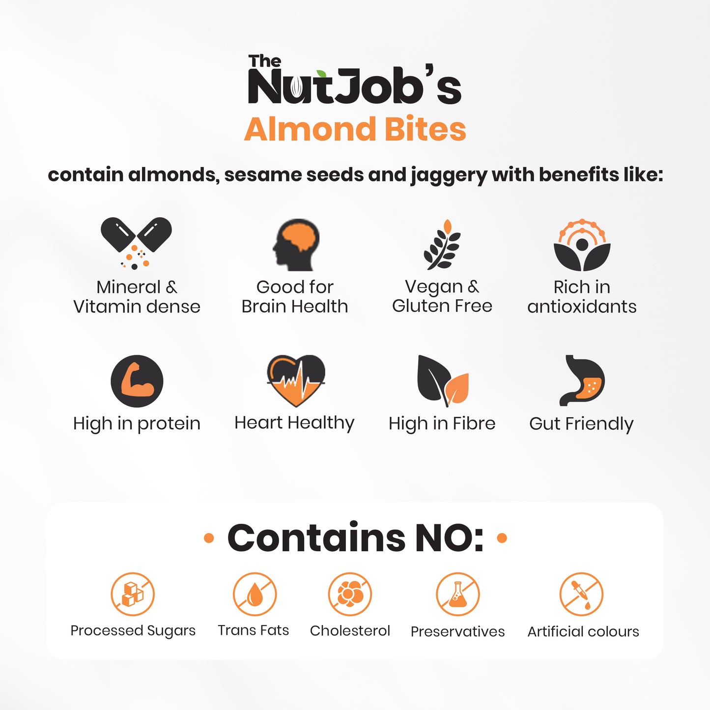 Almond Bites - Premium Handcrafted Snack - 200g - Roasted Almonds Coated in Jaggery & Roasted Sesame Seeds - 200 Grams