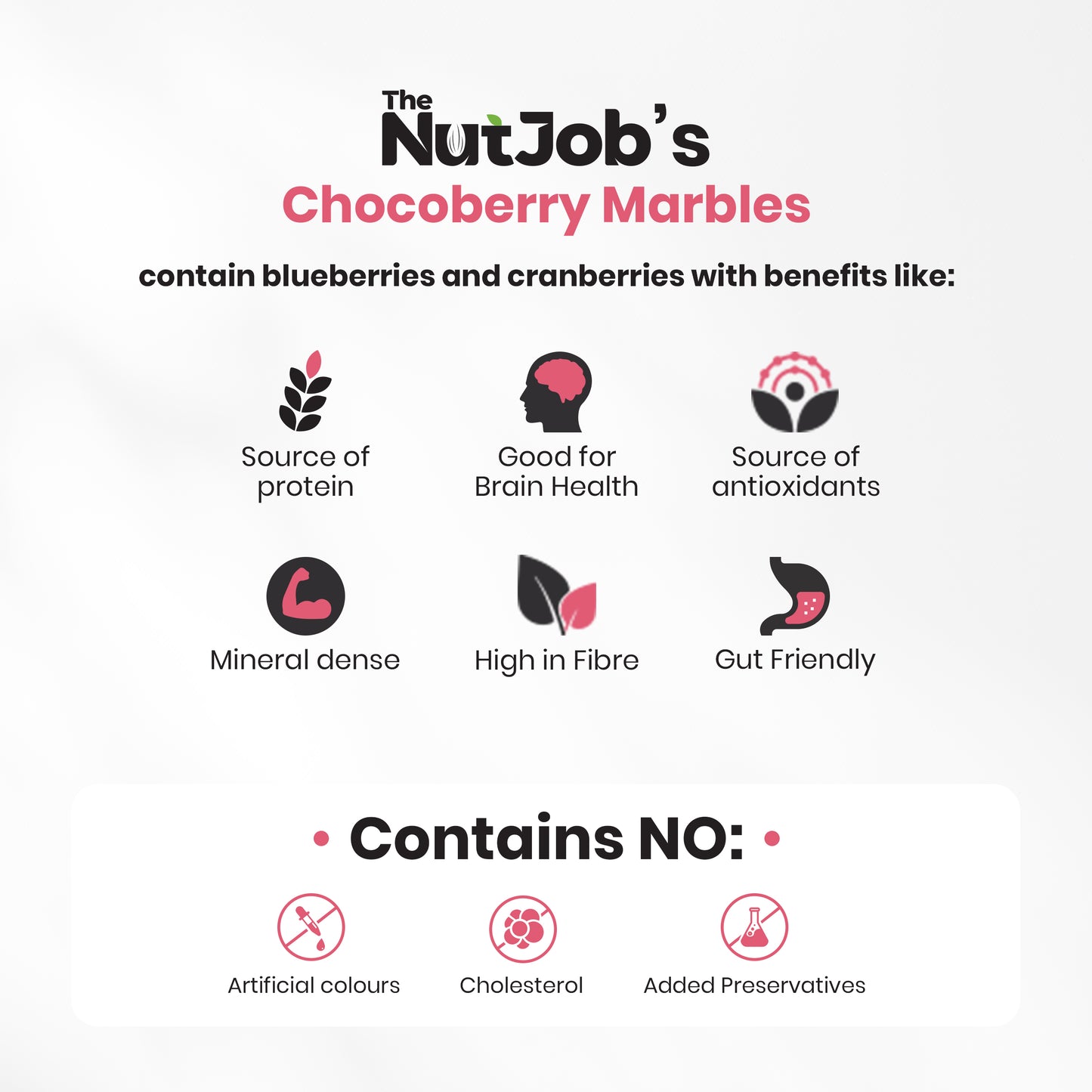 Chocoberry Marbles - Blueberries & Cranberries Covered in White Chocolate (240g Jar)