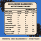 Premium Dried Blueberries - 200g Pouch - Imported Berries - Healthy Snack - Dry Fruits, Whole Blueberries