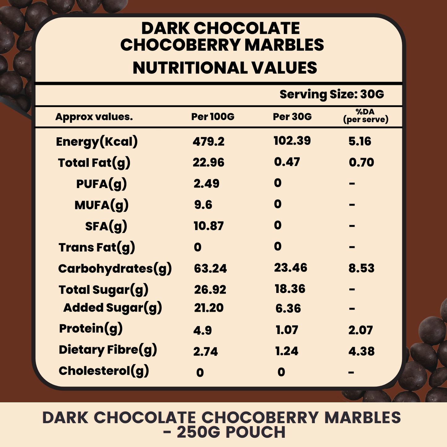 Dark Chocolate Chocoberry Marbles - Dried Blueberries & Cranberries coated in Dark Chocolate - 250g Pouch - Protein Source, High Fiber, No Added Preservatives