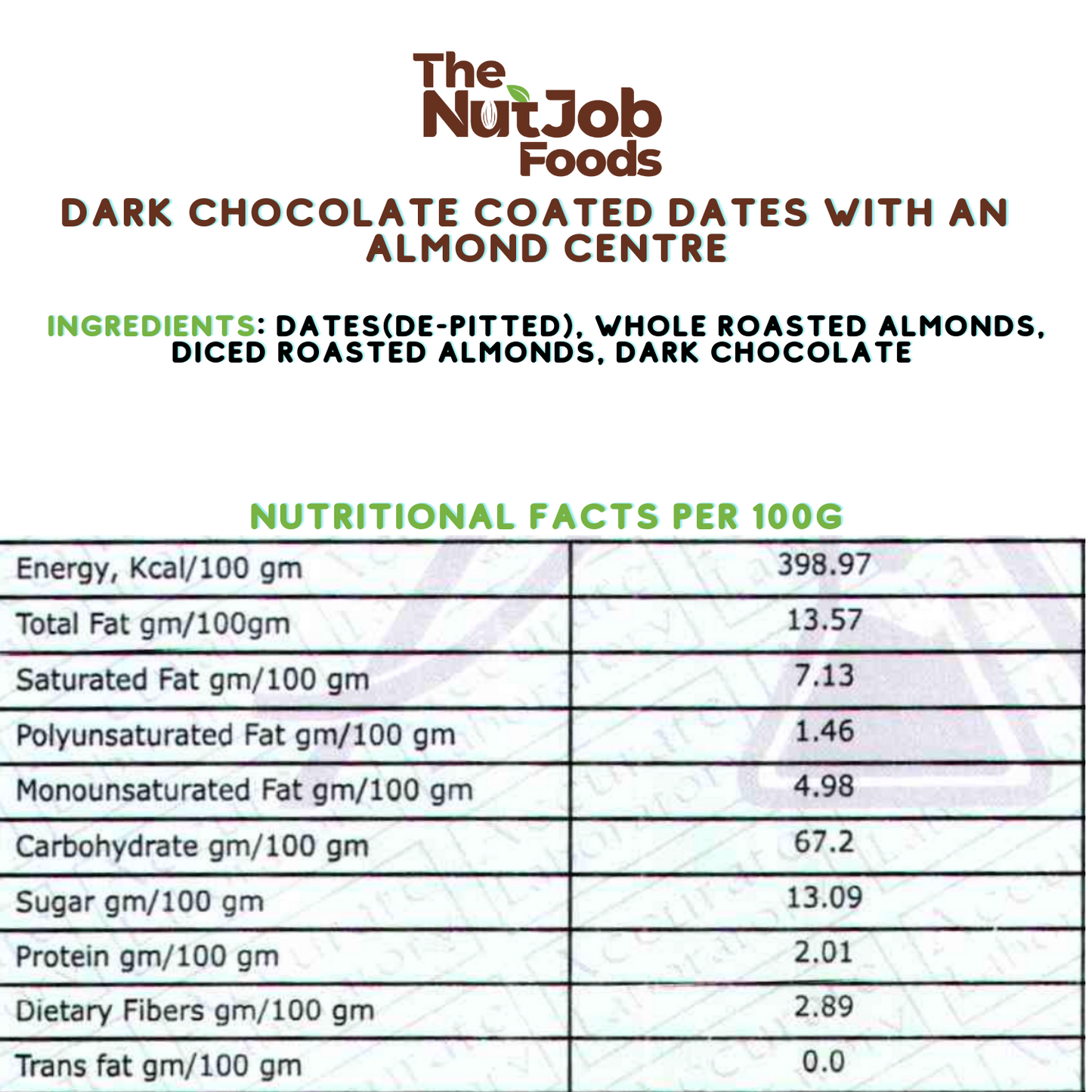 Dark Chocolate Coated Dates Stuffed with Almonds with Diced Almonds Coating - 12 Foil-Wrapped Pieces