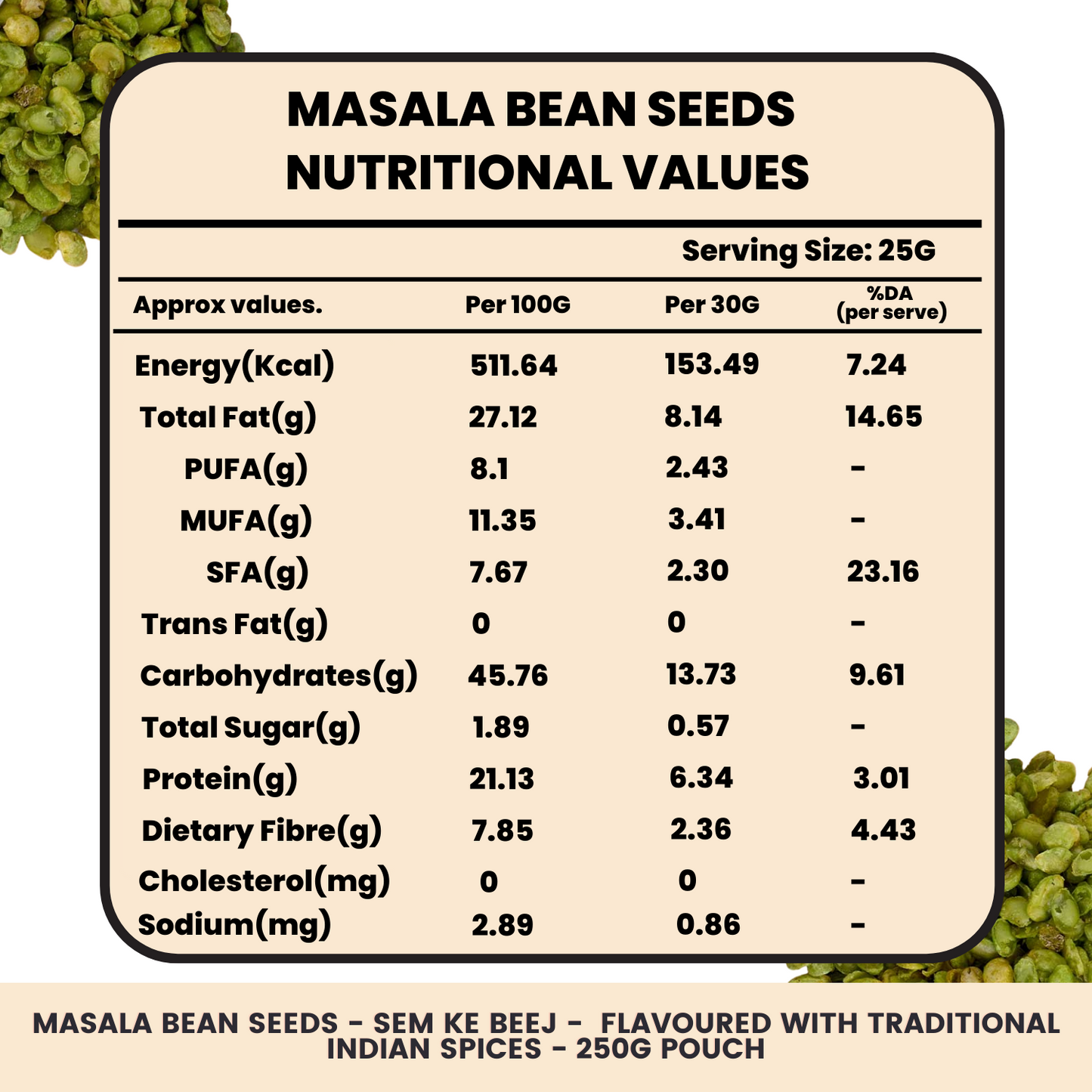 Buy 3 get 1 Free - Bean Seeds(Sem ke Beej) with Masala - Nutritious & Spicy Namkeen Snack - 250g