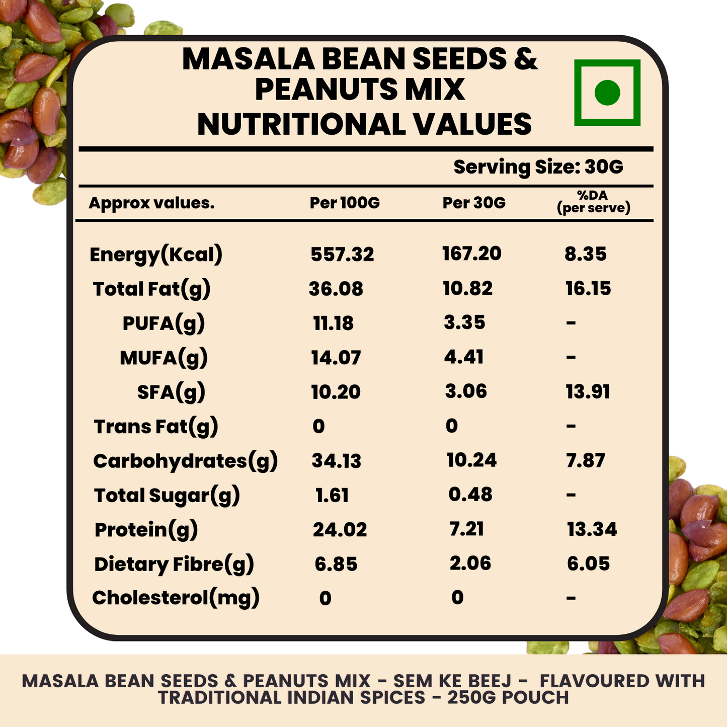 Bean Seeds - Sem ke Beej & Peanuts Mix - Spicy Namkeen Snack, Tea Snack - Nuts & Seeds Mix (250g)