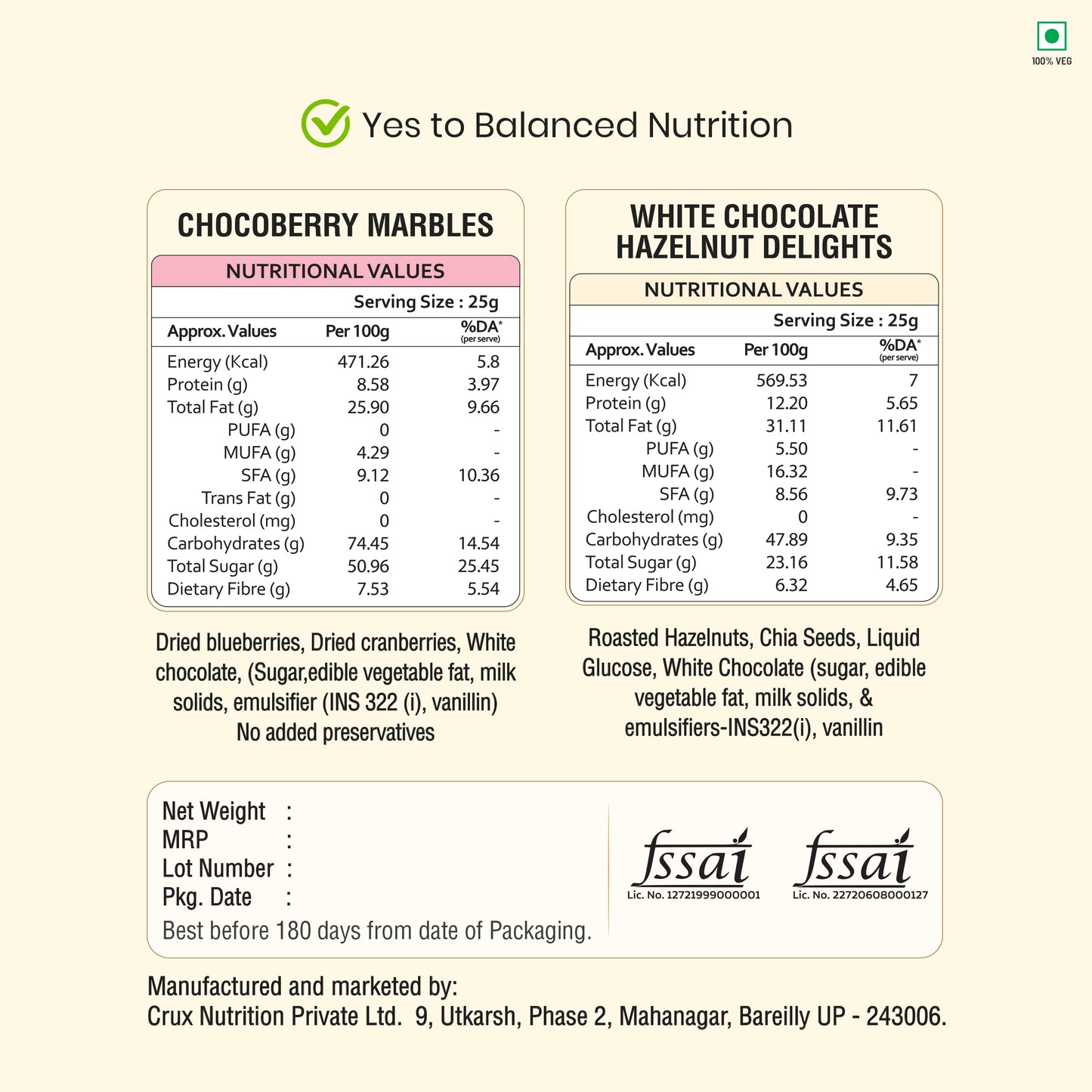 Combo Pack (440g) - Chocoberry Marbles(240g) and White Chocolate Hazelnut Delights(200g)