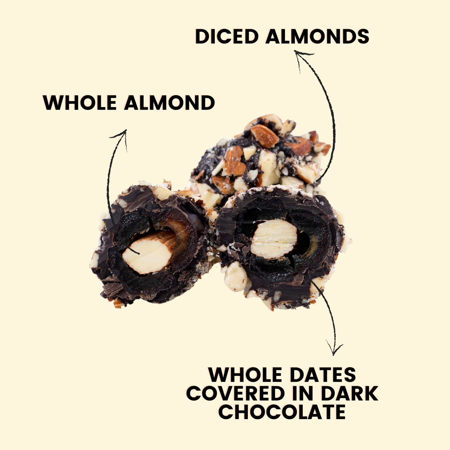 Dark Chocolate Coated Dates Stuffed with Almonds with Diced Almonds Coating - 12 Foil-Wrapped Pieces